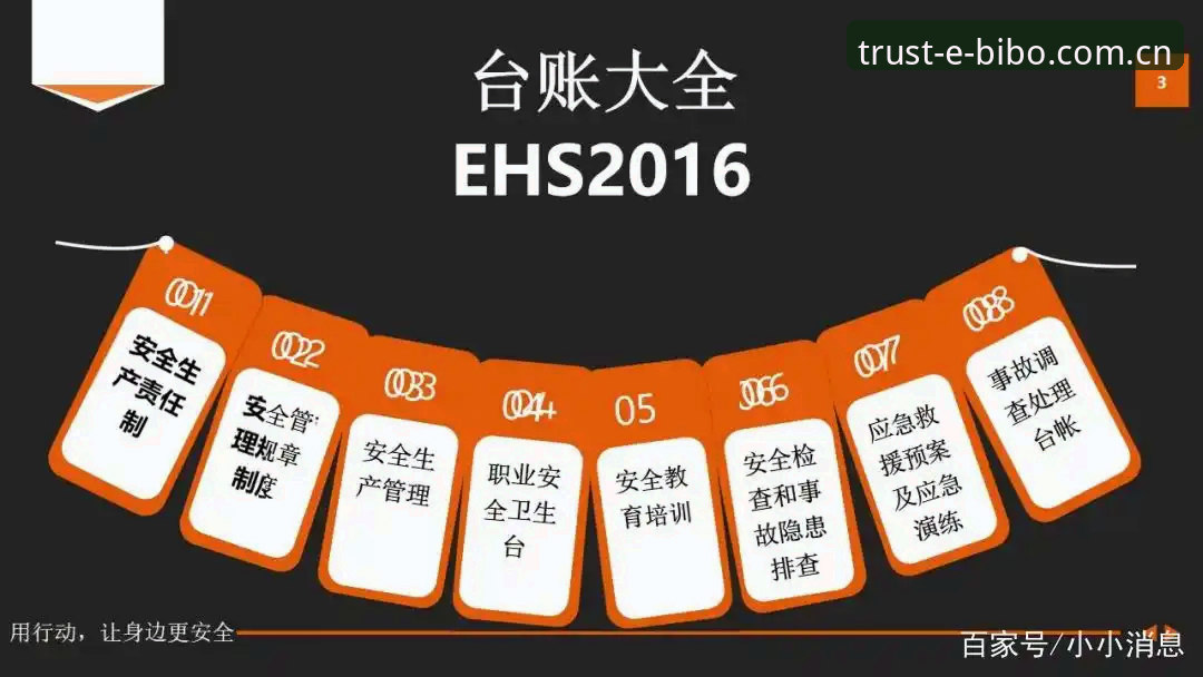 必博BIBO注册怎么下载？老用户手把手教你安全搞定
