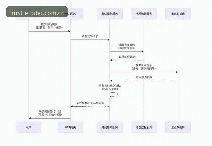 必博体育平台使用教程深度分析：从下载到竞猜投注的全面解析