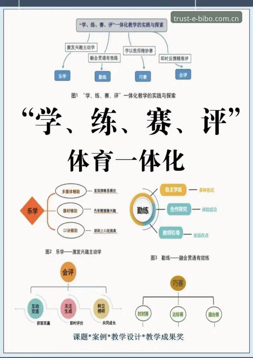 必博官方正版App 必博体育平台深度评测:从下载体验到竞猜投注的全维度分析